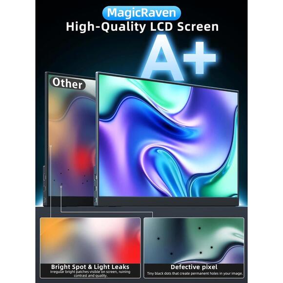 Portable Monitor 15.6 Laptop Screen Lightweight USBC HDMI Display with Speakers - Picture 8 of 9